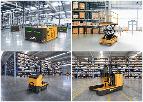 破解傳統(tǒng)倉(cāng)儲(chǔ)管理痛點(diǎn) 智能物流倉(cāng)儲(chǔ)成企業(yè)標(biāo)配